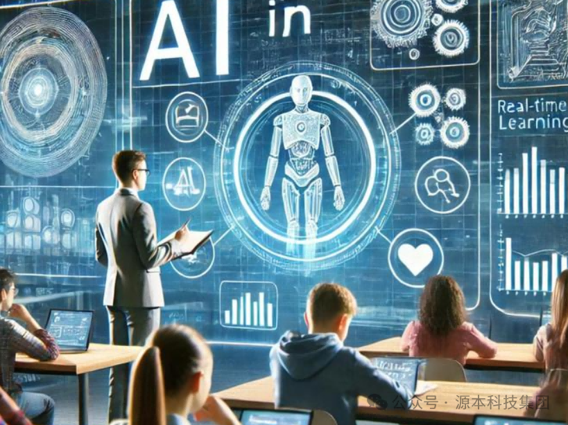 艾弗森贝博ballbet官网科技-本科生掌握大数据、云原生、AI-竞赛保研求职的“超车秘籍”来了！